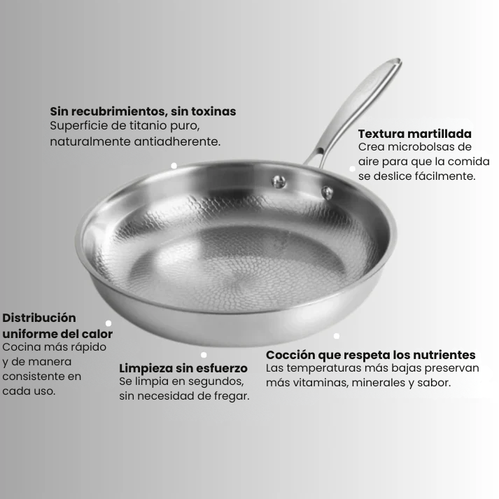 TitanioHV – Sartén de Titanio Puro Antiadherente sin Recubrimientos ni Químicos + Espátula de Titanio GRATIS